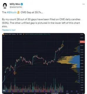 Bitcoin Price Falls to $84,000: CME Futures Gap Closed, Almost $1 Billion Liquidated - Born2Invest
