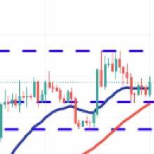 Crypto Price Analysis August-30: ETH, XRP, ADA, BNB, and SOL - TradingView