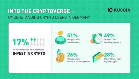 Crypto Goes Mainstream in Germany: 28% of Gen Z Crypto Users Utilize Digital Currencies for Payments - Business Wire