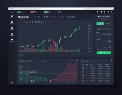 Figure 1: A screenshot of the Cryptsy trading platform interface.... - ResearchGate