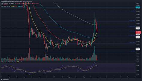 Can XRP eliminate the US national debt? A $965.5 price tag for a strategic reserve - Cryptopolitan