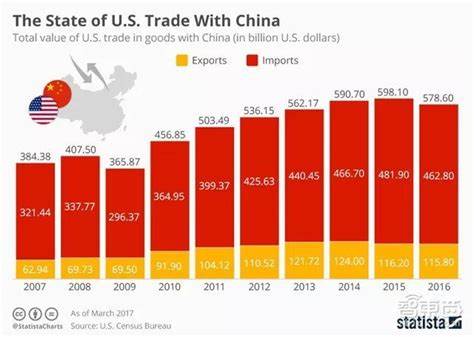 Asian markets climb on hopes of China fiscal response to Trump tariffs - NBC Right Now