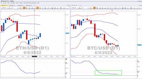 Forecasts: the price of Ethereum will exceed 10,000 USD and outperform Bitcoin - The Cryptonomist