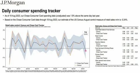 The Daily Consumer Radio Report