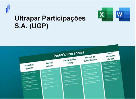 Should You Invest in Ultrapar Participações (UGP), Here’s What You Need to Know