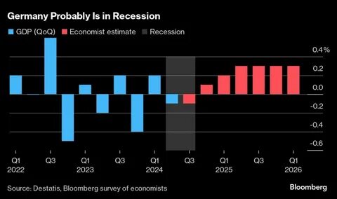 The world’s $100 trillion fiscal timebomb keeps ticking - Fortune