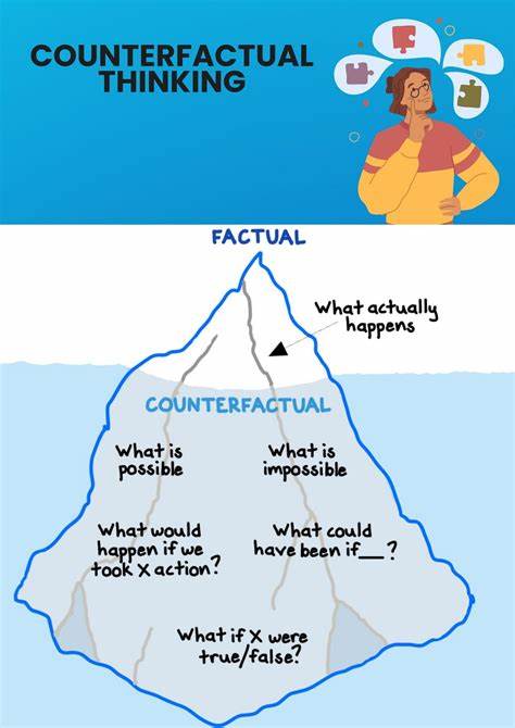 Counterfactuals