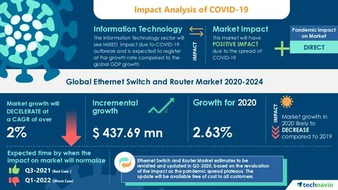 AI Agent Ultimate Investment Research: Analysis of the Innovative Core and Future Trends Behind the Bull Market - ChainCatcher