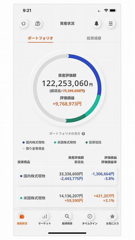 ログイン画面／三菱UFJ eスマート証券 - Kabu