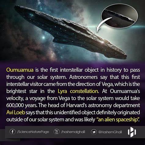 Astronomers track object that may have originated outside the solar system