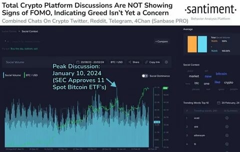 Bitcoin struggles to catch a bid as macro uncertainty weighs on crypto sentiment (BTC-USD:Cryptocurrency) - Seeking Alpha