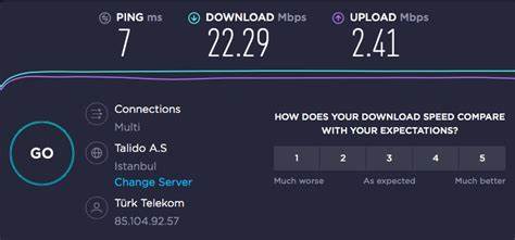 Ping Nedir, Nasıl Düşürülür? Ping Test Etme Ve Ölçme