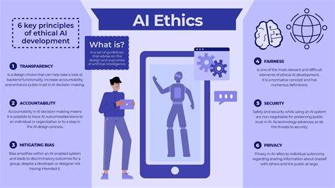 Data Story: Ethics, Productivity, Age and AI