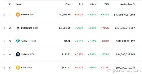 Here is XRP Price if It Captures Bitcoin Market Cap - The Crypto Basic