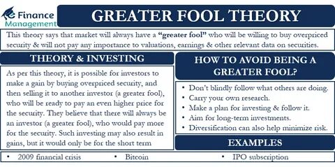 The greater fool theory: The root cause of market bubbles? - Britannica