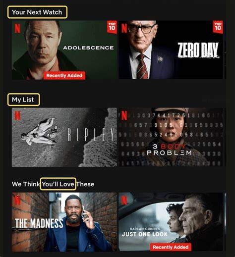 Your" vs. "My" in user interfaces