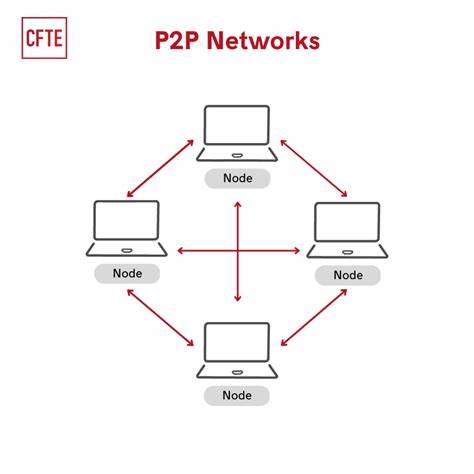 Peer to Peer (p2p) Network - Blockchain Council