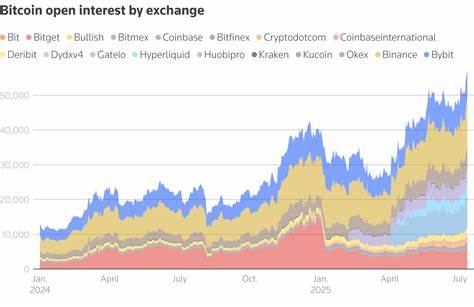 Bitcoin rally driven more by institutional demand than speculation