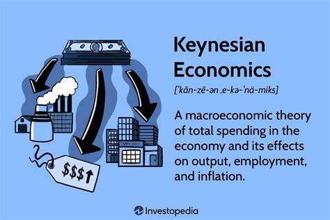 Keynesian Economics: Theory and How It’s Used - Investopedia