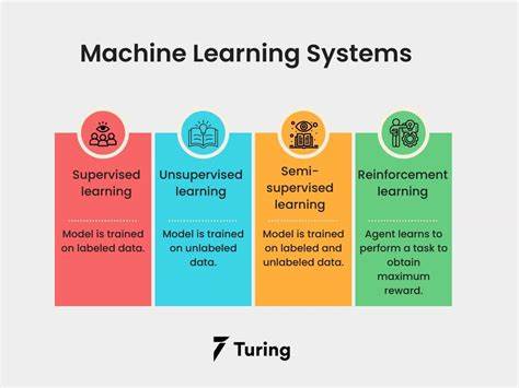 How to Learn About Systems