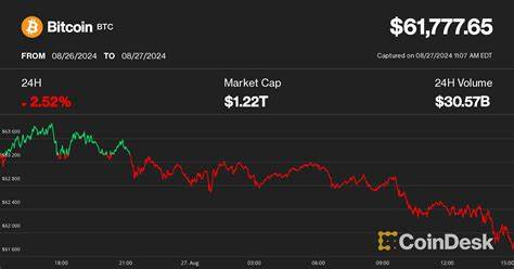 Bitcoin's slide continues as traders eye further big falls ahead