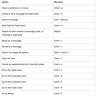 What email client works well with keyboard shortcuts?