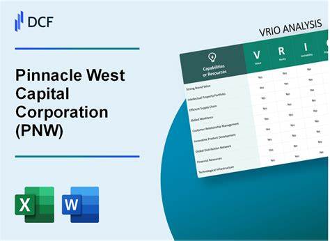 Analyst Report: Pinnacle West Capital Corp