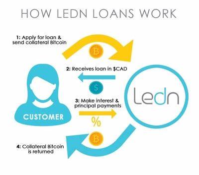 Analyst explains why crypto lender Ledn earned an A- rating