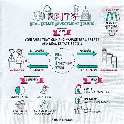 This REIT Stock, A Fund Favorite, Offers A Constantly Growing Yield