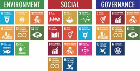 ACM Research Releases 2024 ESG Report, Highlights Sustainability Goals