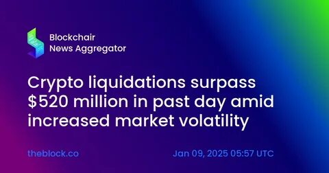 Crypto liquidations surpass $520 million in past day amid increased market volatility - The Block