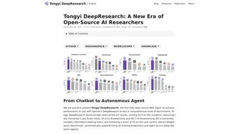 Tongyi DeepResearch: A New Era of Open-Source AI Researchers