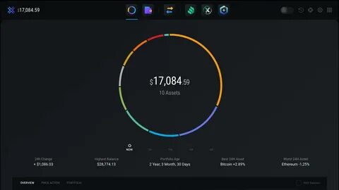 Exodus Wallet: The Non-Custodial Crypto Champion (2024) - The Coin Republic
