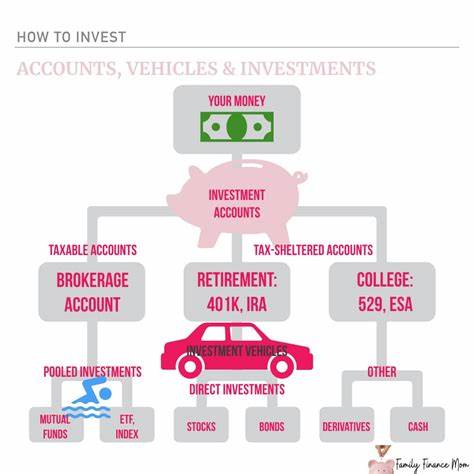 Here are 3 steps I’d take to start investing today with £360