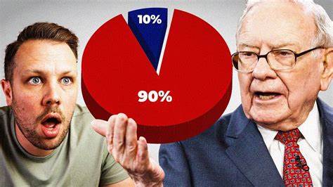 The Only 2 Index Funds in Warren Buffett's Portfolio -- and How They Could Make You Money - The Motley Fool