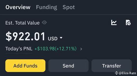 Eliza Ross(@Eliza_Ross)'s insights - Binance