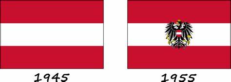 Austria Flag: Meaning, History, Image, Emoji | Flag of Austria