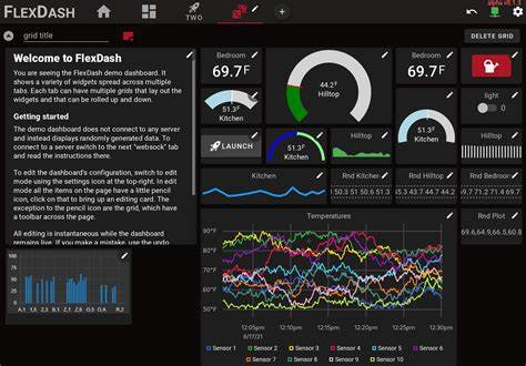 node-red-flexdash