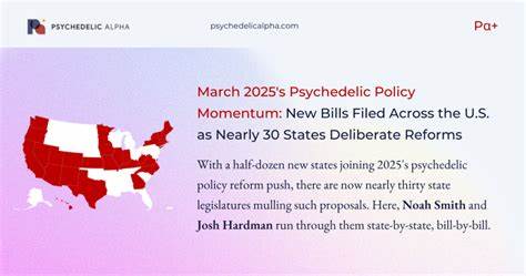 CO, OR leading more than 20 other states in reform of psychedelic policy