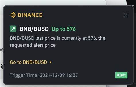 Crypto Alerts(@cryptoalert)'s insights - Binance