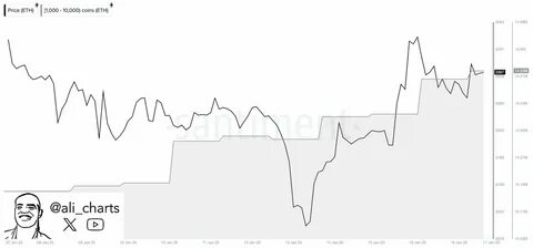 Pundit Says Stop Thinking About XRP the Wrong Way, Shares Proof XRP is Not Just Another Crypto - The Crypto Basic