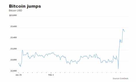 Bitcoin jumps 3% to hit $65,000 level; Ethereum, Altcoin XRP surge 11%; here's what analysts say - MSN