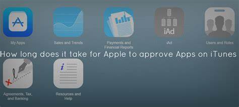 Ask HN: iOS devs, how long does Apple take to approve your apps?