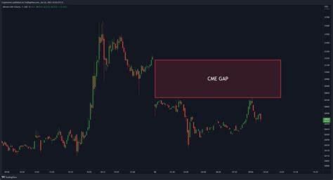 Bitcoin CME Gap Identified by Crypto Rover - Blockchain.News