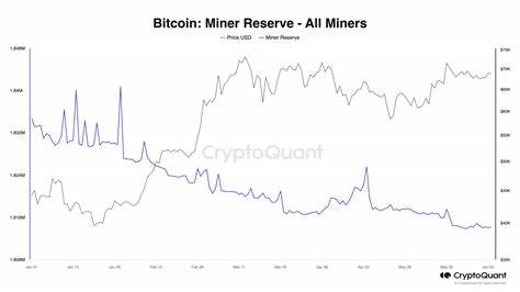 Bitcoin Struggles as Miner Reserve Decline: Will BTC Retest $90k? - The Crypto Basic