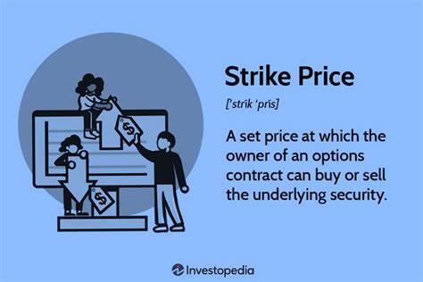 Options Strike Prices: How It Works, Definition, and Example - Investopedia