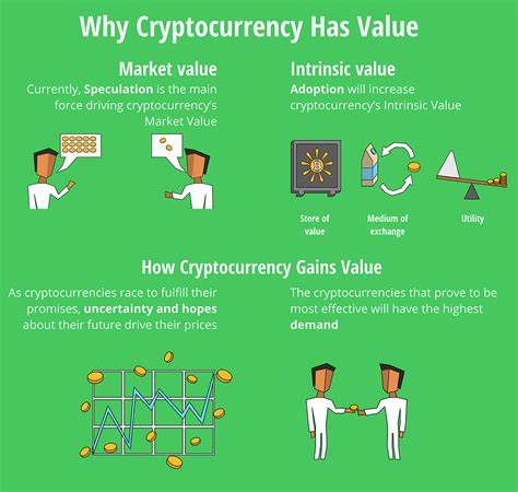 Why Cryptocurrency Has Value - CryptoManiaks