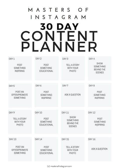 Strategy and planning - IG