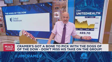 Jim Cramer on UnitedHealth Group: “I Can’t Pound the Table