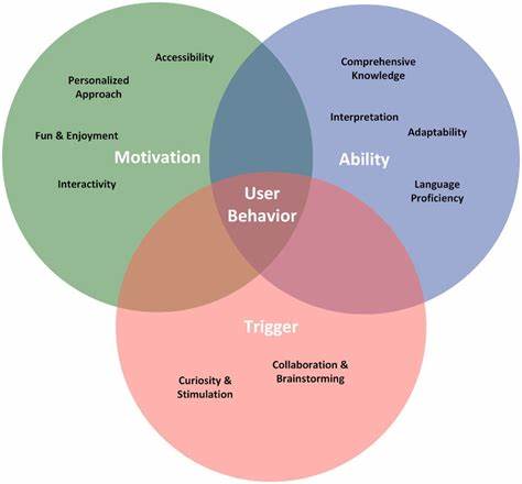 Violent Tendencies in LLMs: Analysis via Behavioral Vignettes